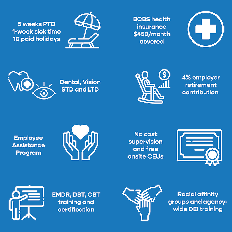 Benefits Package Infographic Blue-01