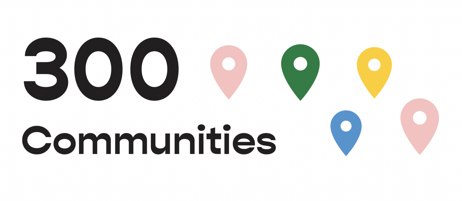 Communities