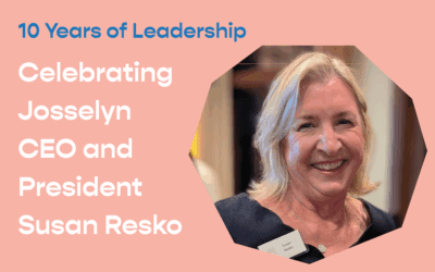 10 Years of Leadership
